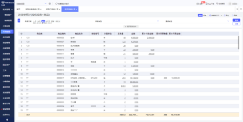 ERP產(chǎn)品編號(hào)系統(tǒng)軟件開發(fā) 架構(gòu)設(shè)計(jì)與實(shí)施要點(diǎn)